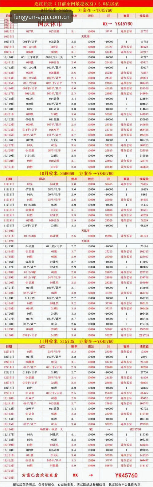 风云体育赛事大全2026最新版本 vs 传统观赛平台：差距在哪里？