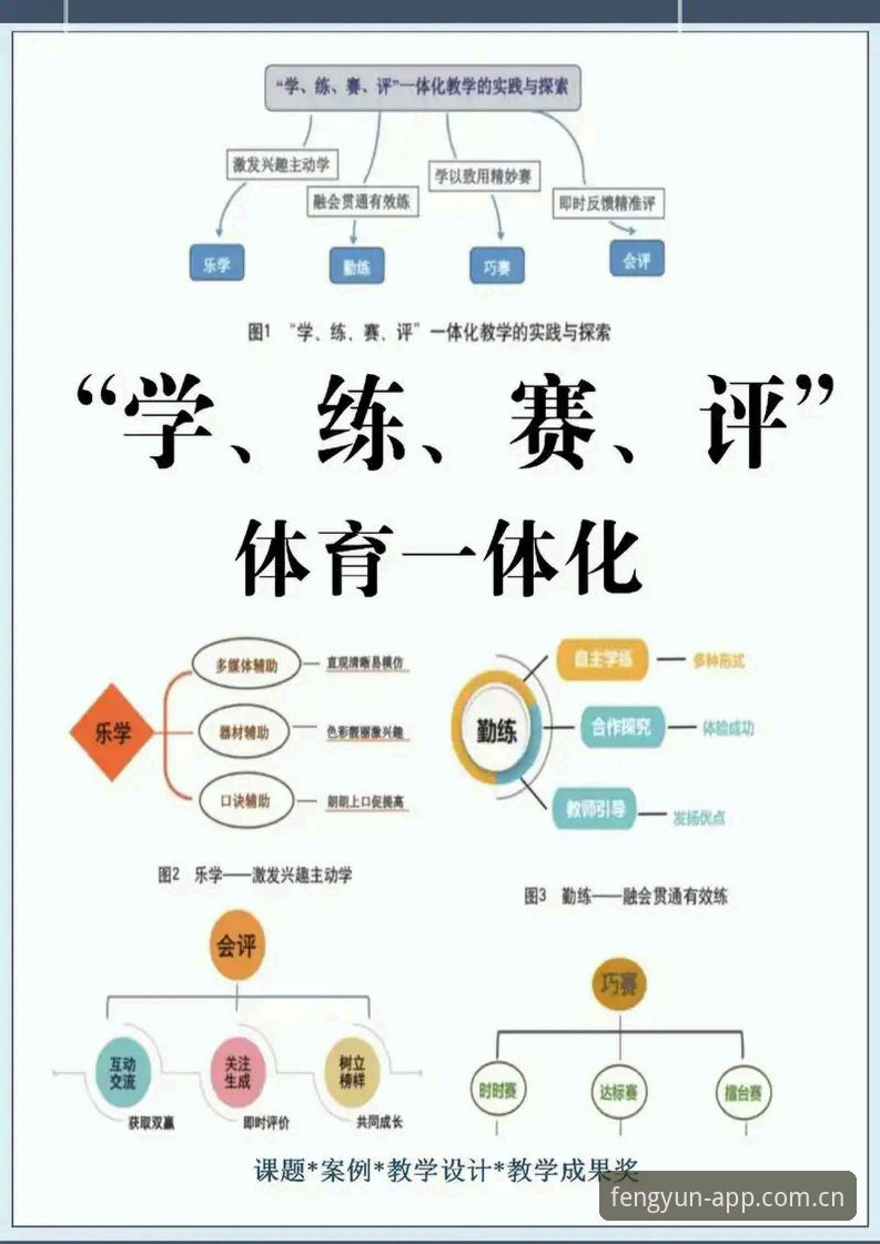 2026风云体育好用吗？深度分析与实战体验全解析