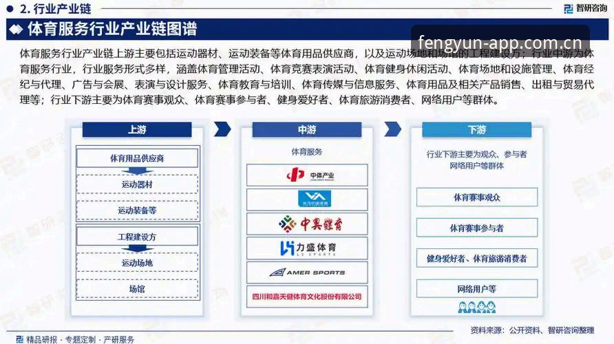 风云体育赛事大全如何重塑观赛体验？从行业趋势看平台进化逻辑